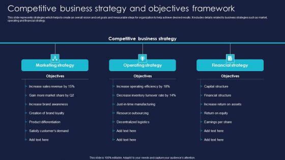Enterprise Risk Management And Mitigation Program Competitive Business Strategy And Objectives Framework Rules PDF Enterprise Risk Management And Mitigation Program Competitive Business Strategy And Objectives Framework Rules PDF