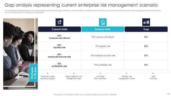 Enterprise_Risk_Management_And_Mitigation_Program_Ppt_PowerPoint_Presentation_Complete_With_Slides_Slide_14.jpg