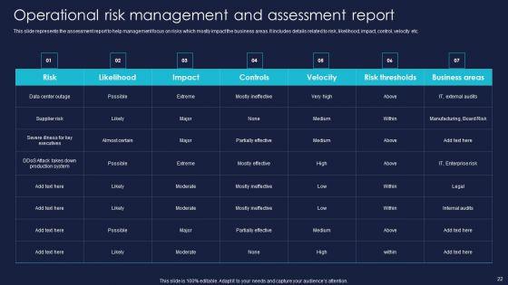 Enterprise_Risk_Management_And_Mitigation_Program_Ppt_PowerPoint_Presentation_Complete_With_Slides_Slide_22.jpg