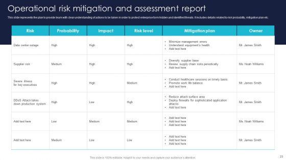 Enterprise_Risk_Management_And_Mitigation_Program_Ppt_PowerPoint_Presentation_Complete_With_Slides_Slide_23.jpg