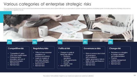 Enterprise_Risk_Management_And_Mitigation_Program_Ppt_PowerPoint_Presentation_Complete_With_Slides_Slide_26.jpg