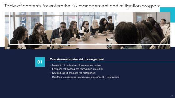 Enterprise_Risk_Management_And_Mitigation_Program_Ppt_PowerPoint_Presentation_Complete_With_Slides_Slide_4.jpg