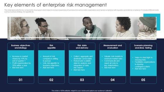 Enterprise_Risk_Management_And_Mitigation_Program_Ppt_PowerPoint_Presentation_Complete_With_Slides_Slide_7.jpg