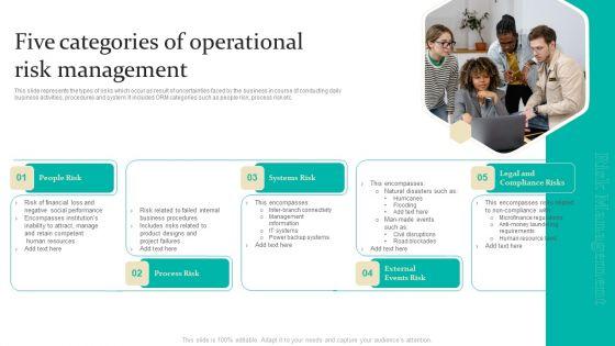 Enterprise_Risk_Management_Five_Categories_Of_Operational_Risk_Management_Graphics_PDF_Slide_1.jpg