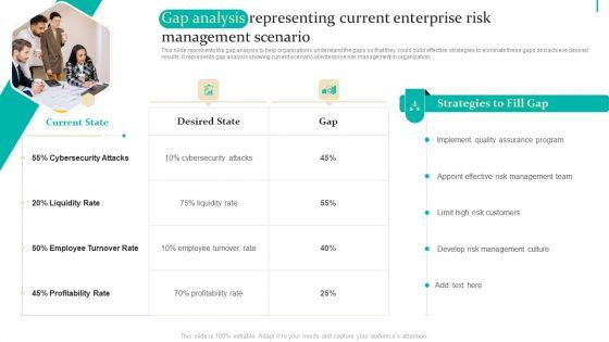 Enterprise_Risk_Management_Gap_Analysis_Representing_Current_Enterprise_Risk_Demonstration_PDF_Slide_1.jpg