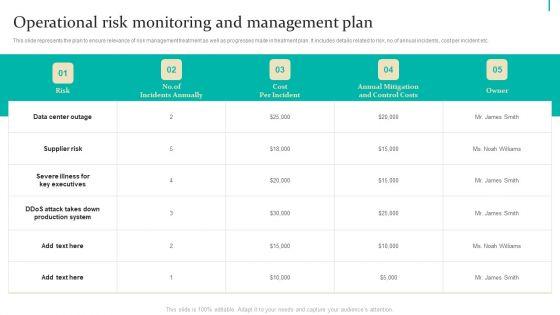 Enterprise_Risk_Management_Operational_Risk_Monitoring_And_Management_Plan_Designs_PDF_Slide_1.jpg
