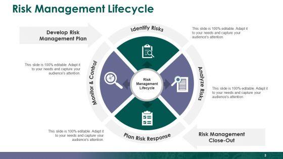Enterprise_Risk_Management_Ppt_PowerPoint_Presentation_Complete_Deck_With_Slides_Slide_3.jpg