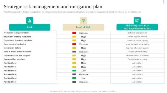 Enterprise_Risk_Management_Strategic_Risk_Management_And_Mitigation_Plan_Microsoft_PDF_Slide_1.jpg