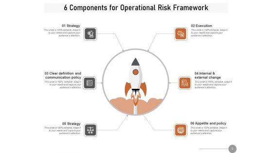 Enterprise_Risk_Management_Structure_Measure_Risk_Management_Framework_Performance_Ppt_PowerPoint_Presentation_Complete_Deck_Slide_5.jpg