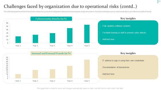 Enterprise_Risk_Management_Techniques_Ppt_PowerPoint_Presentation_Complete_Deck_With_Slides_Slide_11.jpg