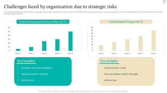 Enterprise_Risk_Management_Techniques_Ppt_PowerPoint_Presentation_Complete_Deck_With_Slides_Slide_12.jpg