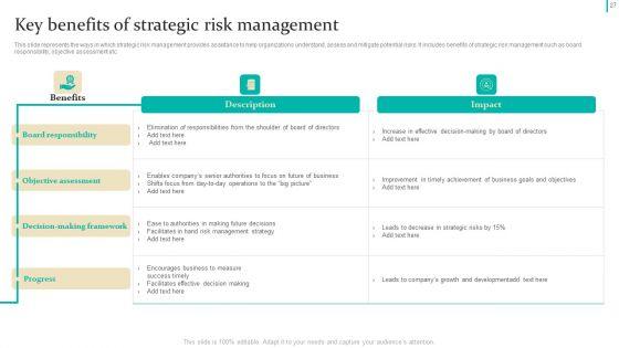 Enterprise_Risk_Management_Techniques_Ppt_PowerPoint_Presentation_Complete_Deck_With_Slides_Slide_27.jpg