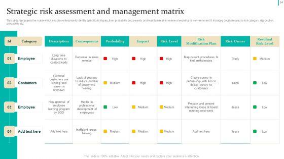 Enterprise_Risk_Management_Techniques_Ppt_PowerPoint_Presentation_Complete_Deck_With_Slides_Slide_34.jpg