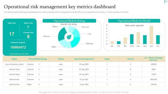 Enterprise_Risk_Management_Techniques_Ppt_PowerPoint_Presentation_Complete_Deck_With_Slides_Slide_50.jpg