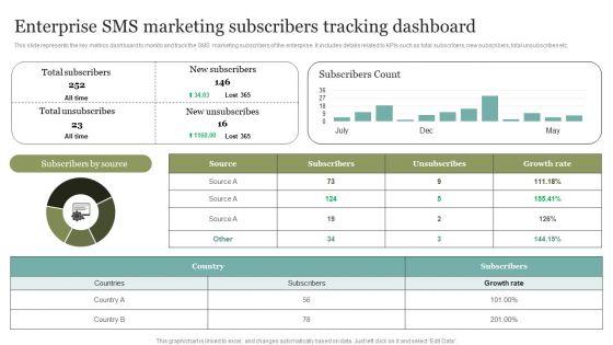 Enterprise_SMS_Marketing_Subscribers_Tracking_Dashboard_Brochure_PDF_Slide_1.jpg