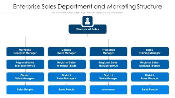 Enterprise_Sales_Department_And_Marketing_Structure_Ppt_PowerPoint_Presentation_File_Example_Topics_PDF_Slide_1.jpg