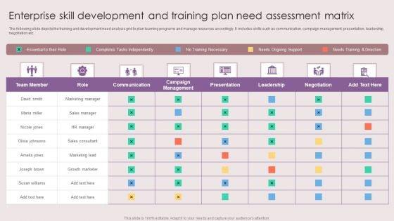 Enterprise_Skill_Development_And_Training_Plan_Need_Assessment_Matrix_Sample_PDF_Slide_1.jpg