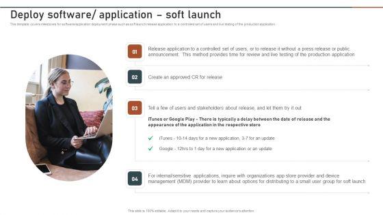 Enterprise_Software_Application_Deploy_Software_Application_Soft_Launch_Guidelines_PDF_Slide_1.jpg