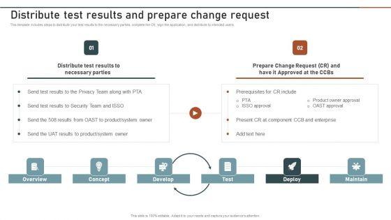 Enterprise_Software_Application_Distribute_Test_Results_And_Prepare_Change_Request_Mockup_PDF_Slide_1.jpg