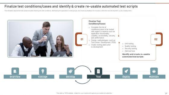 Enterprise_Software_Application_Playbook_Ppt_PowerPoint_Presentation_Complete_Deck_With_Slides_Slide_27.jpg