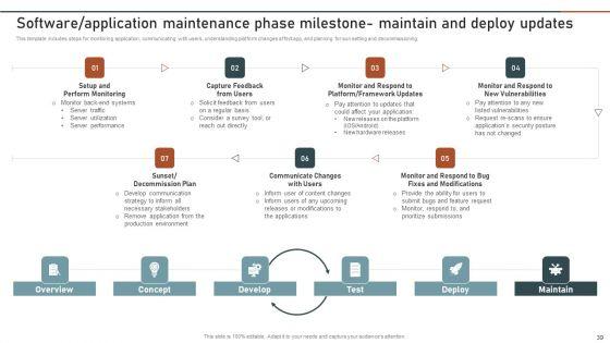 Enterprise_Software_Application_Playbook_Ppt_PowerPoint_Presentation_Complete_Deck_With_Slides_Slide_39.jpg