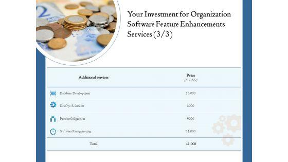 Enterprise_Software_Development_Service_Your_Investment_For_Organization_Software_Feature_Enhancements_Slides_PDF_Slide_1.jpg
