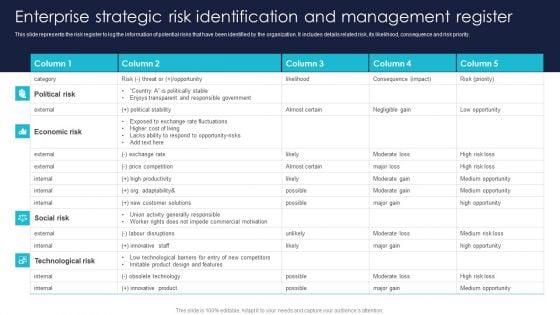 Enterprise_Strategic_Risk_Identification_And_Management_Register_Template_PDF_Slide_1.jpg