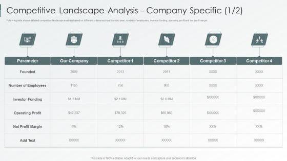 Enterprise_Sustainability_Performance_Metrics_Competitive_Landscape_Analysis_Company_Specific_Themes_PDF_Slide_1.jpg