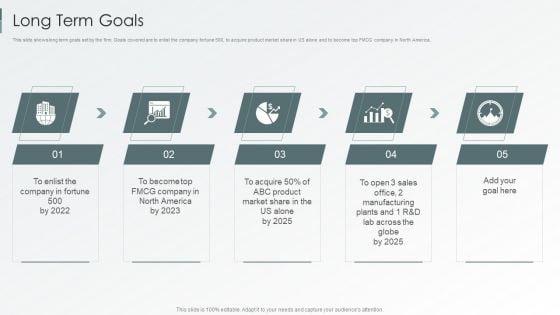 Enterprise_Sustainability_Performance_Metrics_Long_Term_Goals_Demonstration_PDF_Slide_1.jpg