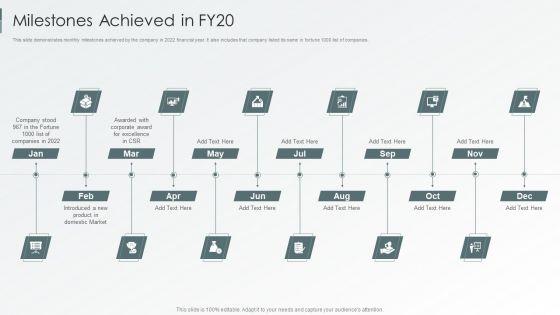 Enterprise_Sustainability_Performance_Metrics_Milestones_Achieved_In_FY20_Inspiration_PDF_Slide_1.jpg