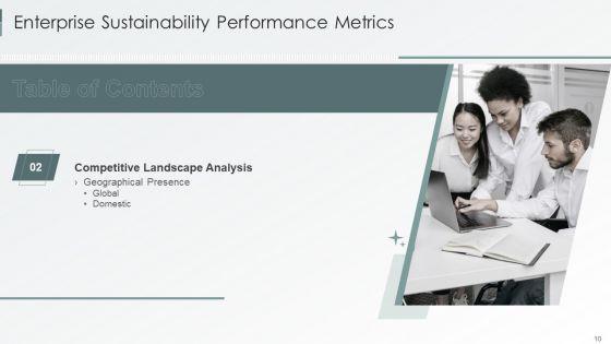 Enterprise_Sustainability_Performance_Metrics_Ppt_PowerPoint_Presentation_Complete_Deck_With_Slides_Slide_10.jpg