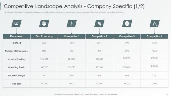 Enterprise_Sustainability_Performance_Metrics_Ppt_PowerPoint_Presentation_Complete_Deck_With_Slides_Slide_11.jpg