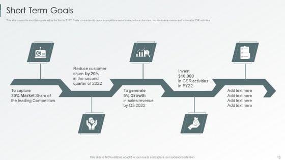 Enterprise_Sustainability_Performance_Metrics_Ppt_PowerPoint_Presentation_Complete_Deck_With_Slides_Slide_15.jpg