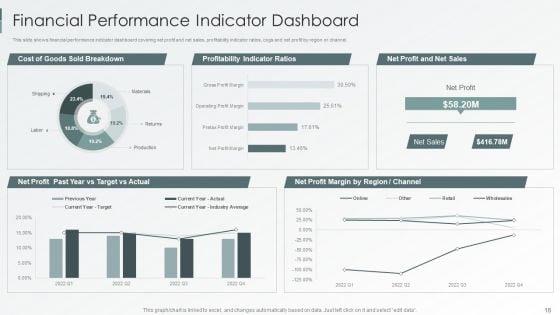 Enterprise_Sustainability_Performance_Metrics_Ppt_PowerPoint_Presentation_Complete_Deck_With_Slides_Slide_18.jpg