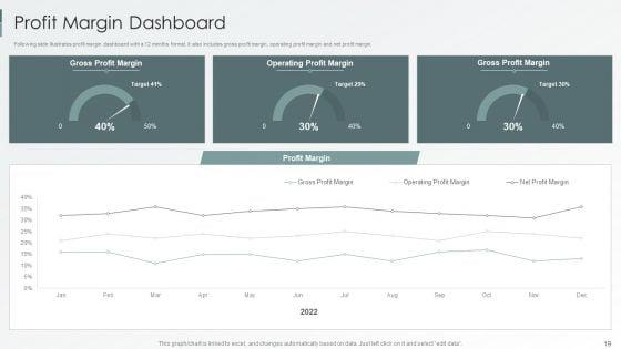 Enterprise_Sustainability_Performance_Metrics_Ppt_PowerPoint_Presentation_Complete_Deck_With_Slides_Slide_19.jpg