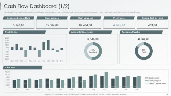 Enterprise_Sustainability_Performance_Metrics_Ppt_PowerPoint_Presentation_Complete_Deck_With_Slides_Slide_20.jpg