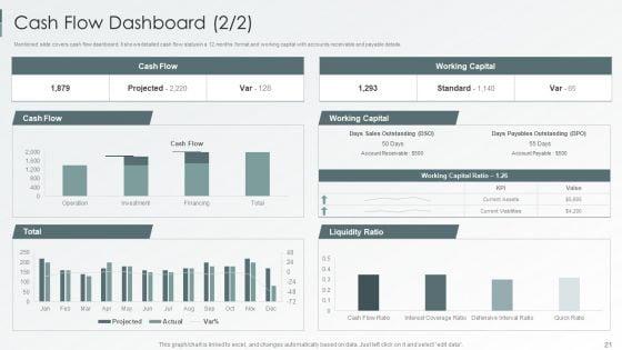 Enterprise_Sustainability_Performance_Metrics_Ppt_PowerPoint_Presentation_Complete_Deck_With_Slides_Slide_21.jpg