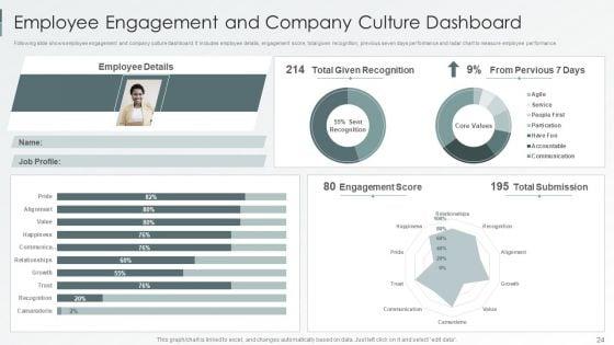 Enterprise_Sustainability_Performance_Metrics_Ppt_PowerPoint_Presentation_Complete_Deck_With_Slides_Slide_24.jpg