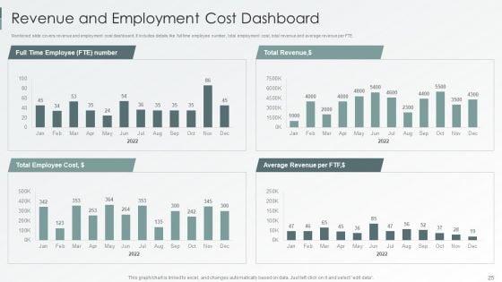 Enterprise_Sustainability_Performance_Metrics_Ppt_PowerPoint_Presentation_Complete_Deck_With_Slides_Slide_25.jpg