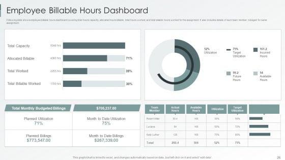 Enterprise_Sustainability_Performance_Metrics_Ppt_PowerPoint_Presentation_Complete_Deck_With_Slides_Slide_26.jpg