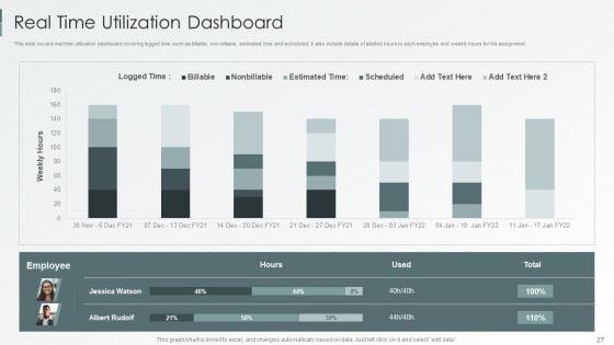 Enterprise_Sustainability_Performance_Metrics_Ppt_PowerPoint_Presentation_Complete_Deck_With_Slides_Slide_27.jpg