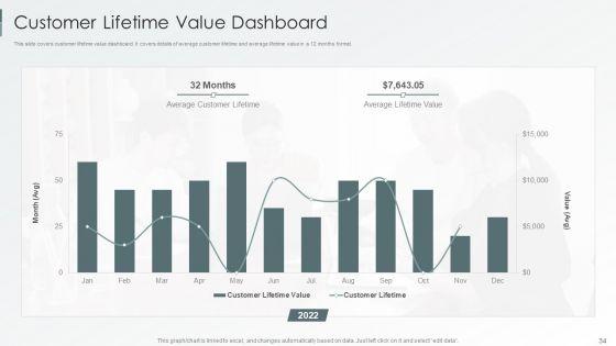 Enterprise_Sustainability_Performance_Metrics_Ppt_PowerPoint_Presentation_Complete_Deck_With_Slides_Slide_34.jpg