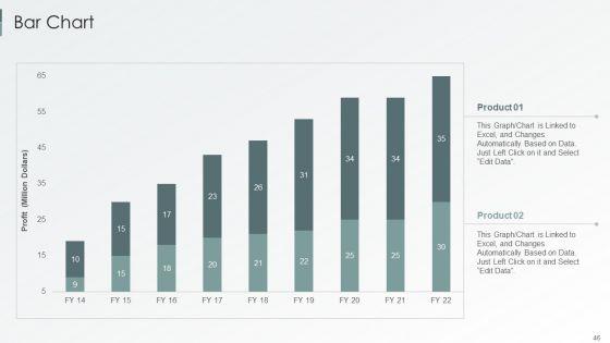 Enterprise_Sustainability_Performance_Metrics_Ppt_PowerPoint_Presentation_Complete_Deck_With_Slides_Slide_46.jpg