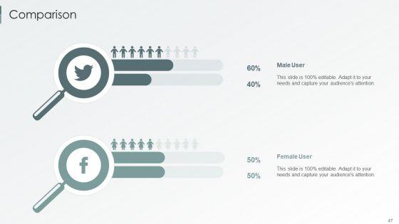 Enterprise_Sustainability_Performance_Metrics_Ppt_PowerPoint_Presentation_Complete_Deck_With_Slides_Slide_47.jpg
