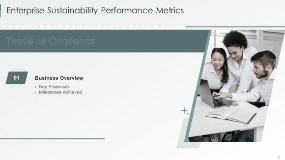Enterprise_Sustainability_Performance_Metrics_Ppt_PowerPoint_Presentation_Complete_Deck_With_Slides_Slide_4.jpg
