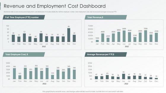 Enterprise_Sustainability_Performance_Metrics_Revenue_And_Employment_Cost_Dashboard_Elements_PDF_Slide_1.jpg