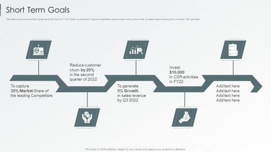 Enterprise_Sustainability_Performance_Metrics_Short_Term_Goals_Summary_PDF_Slide_1.jpg