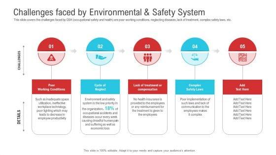Enterprise_System_Business_Administration_Challenges_Faced_By_Environmental_And_Safety_System_Microsoft_PDF_Slide_1.jpg