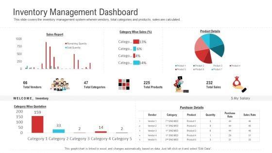 Enterprise_System_Business_Administration_Inventory_Management_Dashboard_Mockup_PDF_Slide_1.jpg