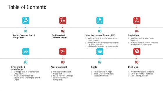 Enterprise_System_Business_Administration_Table_Of_Contents_Demonstration_PDF_Slide_1.jpg